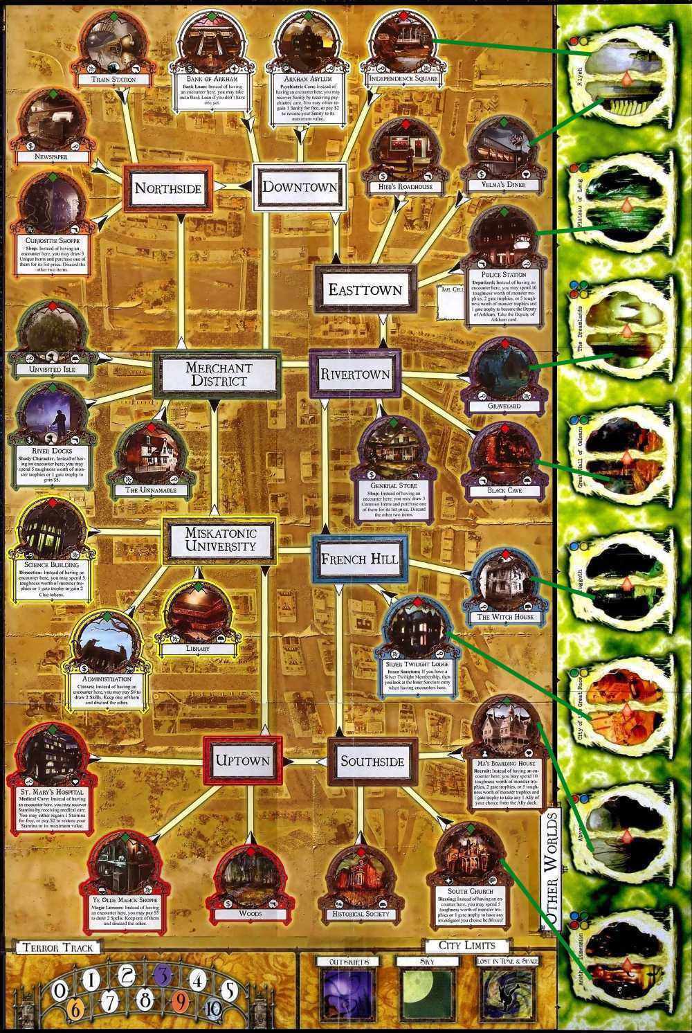 the map